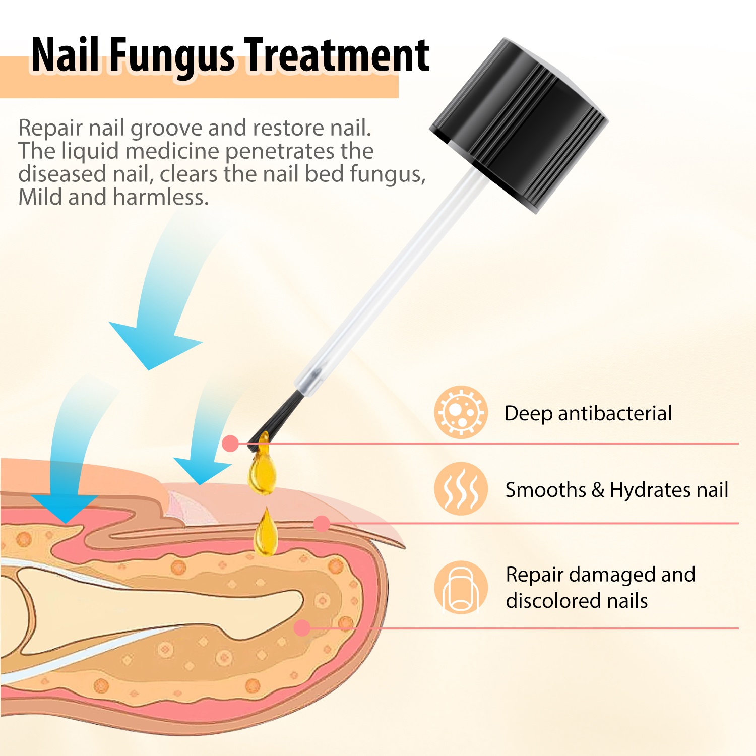TESEU Extra-Strength Fungal Nail Liquid to Restore Healthy Nails - Image 3