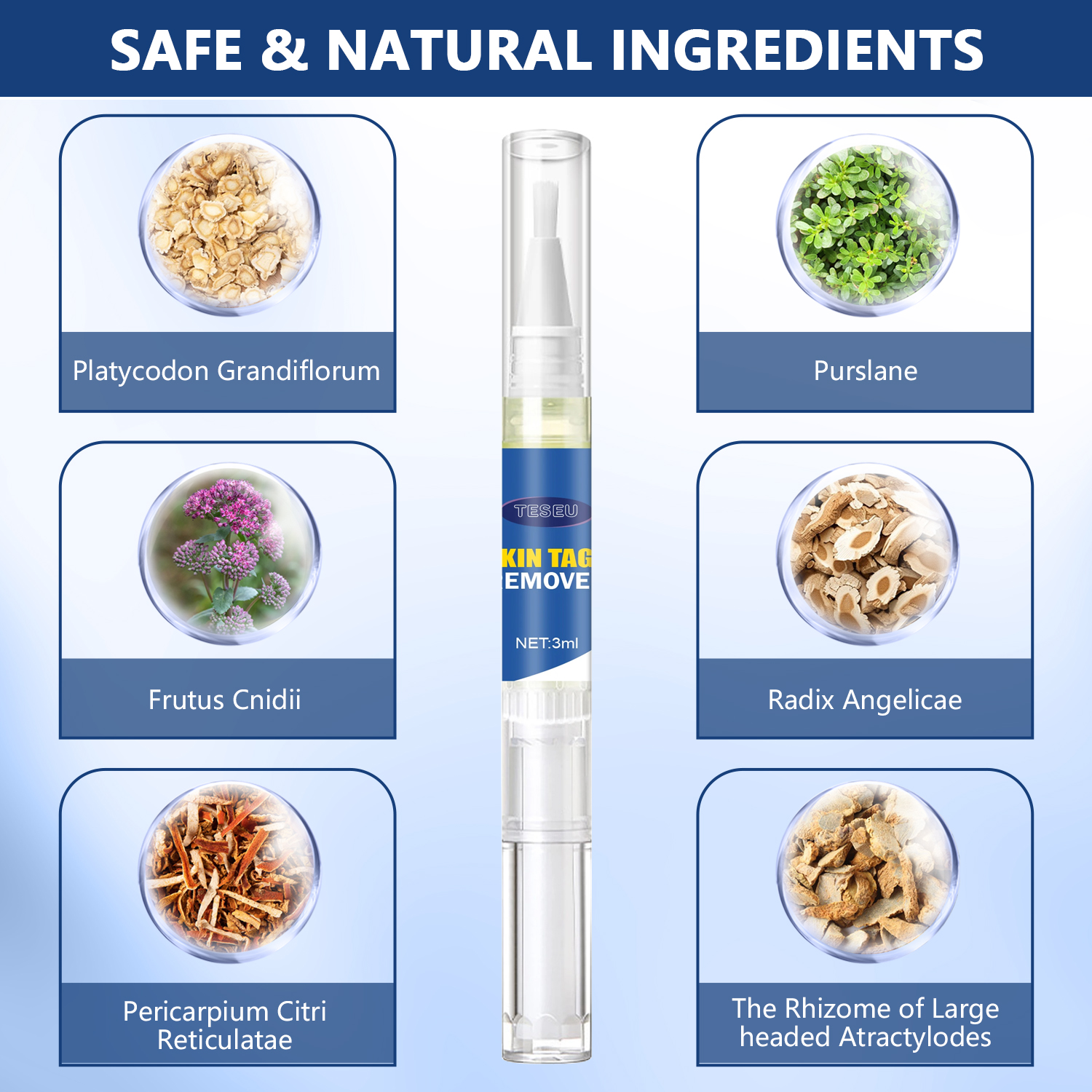 TESEU skin tag remover pen surrounded by six panels of natural herbal materials with name labels on blue backdrop