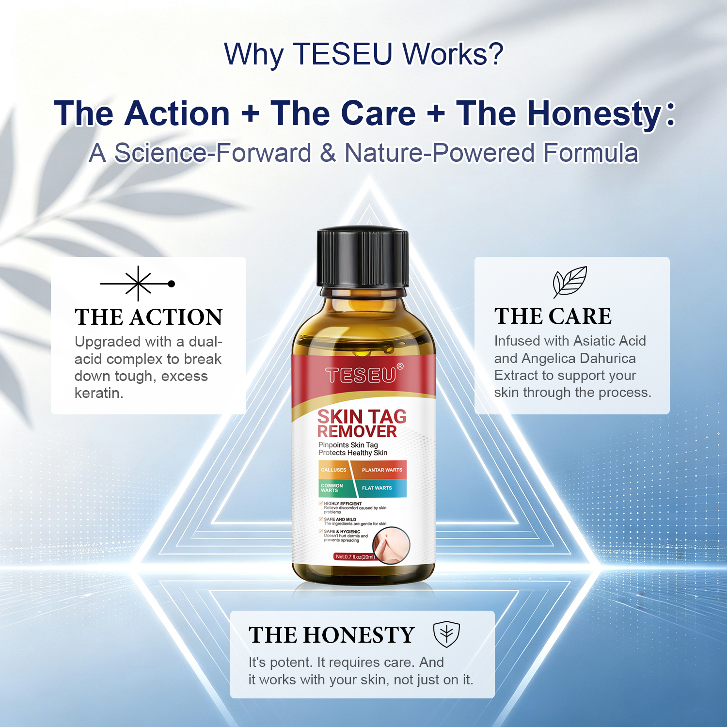 Triangle layout explaining three core formula benefits of TESEU skin tag remover