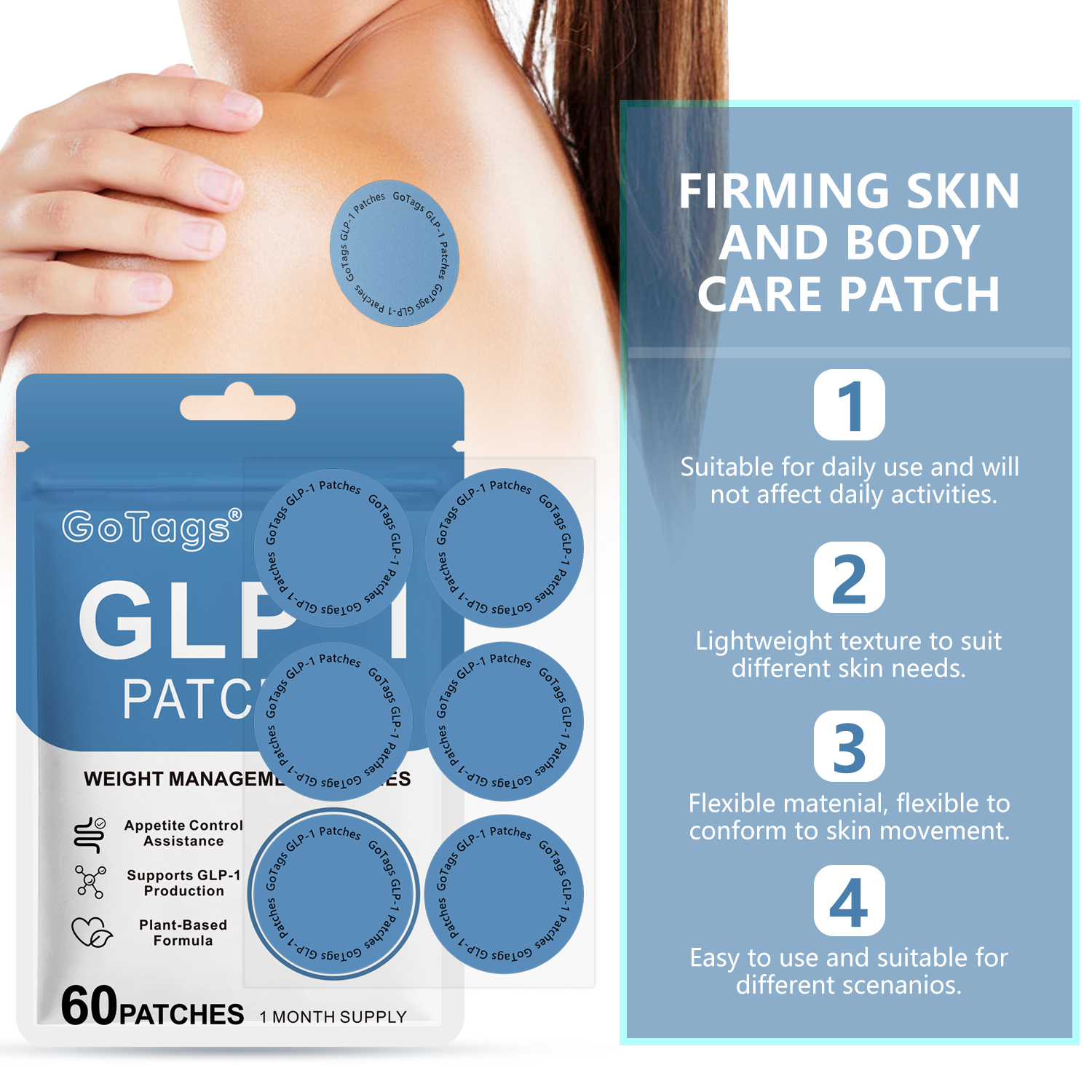 What exactly happens inside your body when you apply a wellness patch?